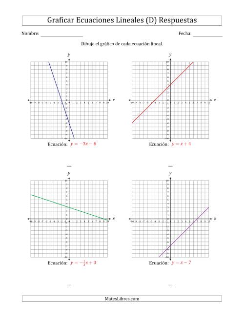 La hoja de ejercicios de Graficar una Ecuación Lineal en la Forma Pendiente-Intercepto (D) Página 2