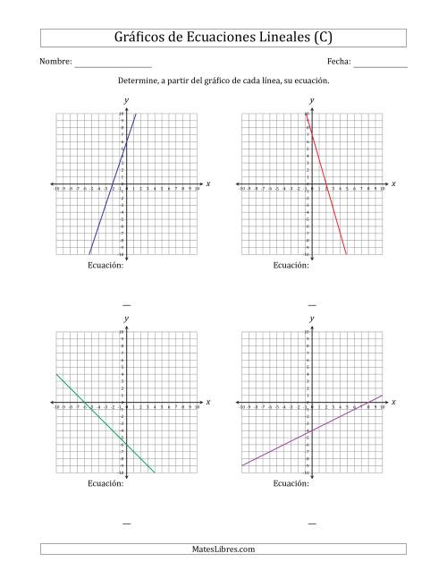 La hoja de ejercicios de Determinar la Ecuación del Gráfico de una Ecuación Lineal (C)
