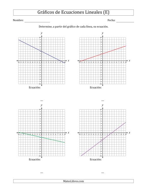 La hoja de ejercicios de Determinar la Ecuación del Gráfico de una Ecuación Lineal (E)