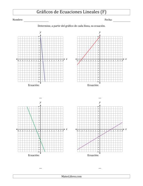 La hoja de ejercicios de Determinar la Ecuación del Gráfico de una Ecuación Lineal (F)