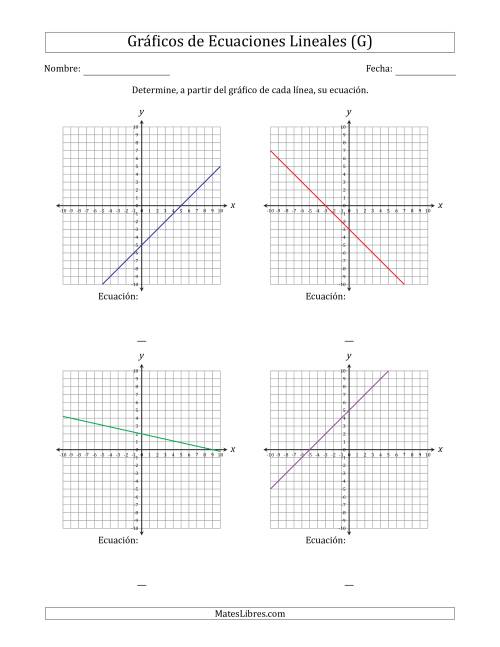 La hoja de ejercicios de Determinar la Ecuación del Gráfico de una Ecuación Lineal (G)