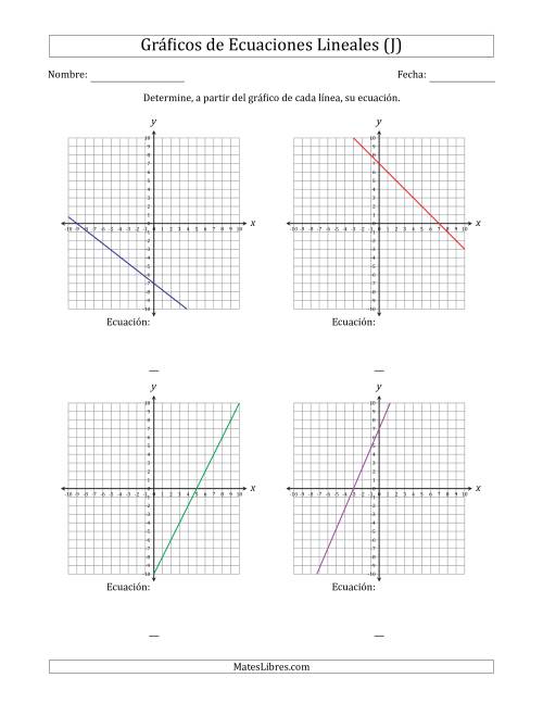 La hoja de ejercicios de Determinar la Ecuación del Gráfico de una Ecuación Lineal (J)