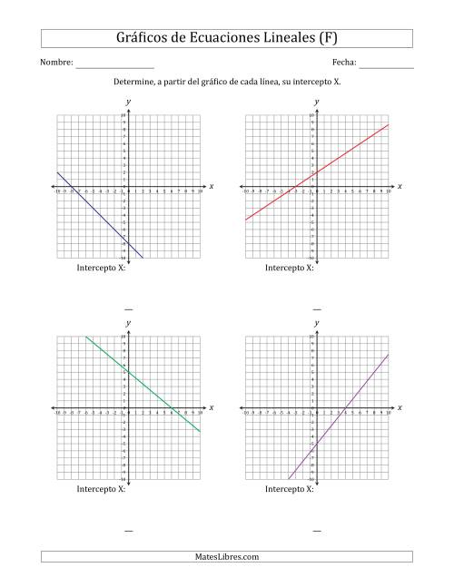 La hoja de ejercicios de Determinar la Intercepto X del Gráfico de una Ecuación Lineal (F)