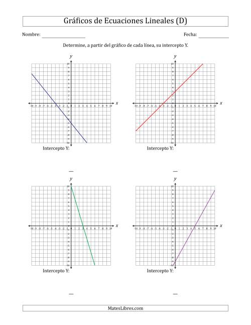 La hoja de ejercicios de Determinar la Intercepto Y del Gráfico de una Ecuación Lineal (D)