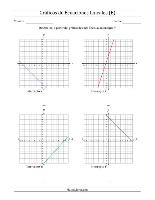La hoja de ejercicios de Determinar la Intercepto Y del Gráfico de una Ecuación Lineal (E)