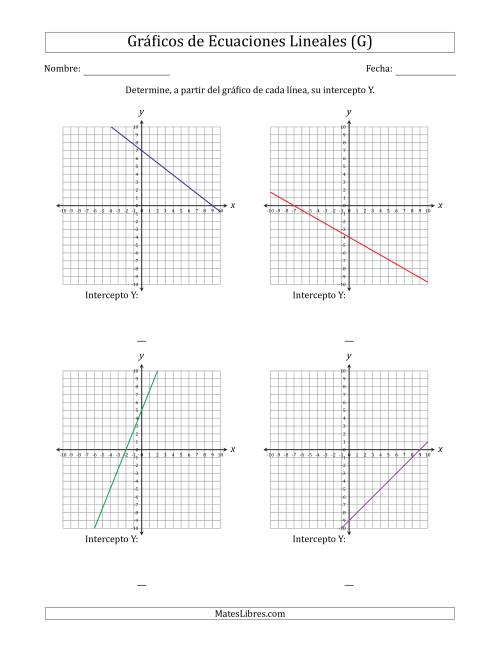 La hoja de ejercicios de Determinar la Intercepto Y del Gráfico de una Ecuación Lineal (G)