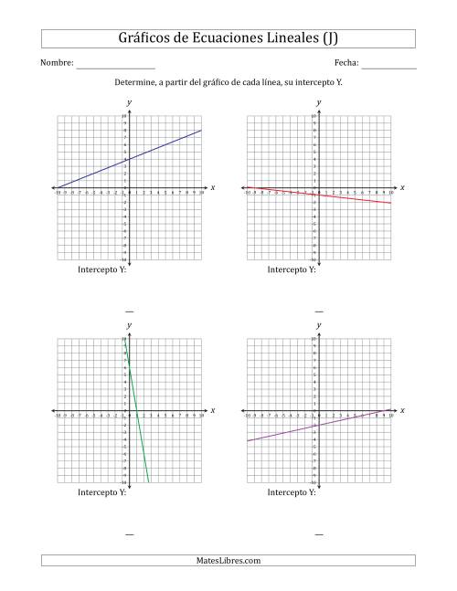 La hoja de ejercicios de Determinar la Intercepto Y del Gráfico de una Ecuación Lineal (J)