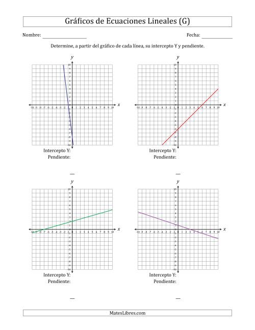 La hoja de ejercicios de Determinar la Intercepto Y y Pendiente del Gráfico de una Ecuación Lineal (G)