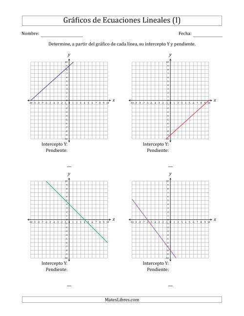 La hoja de ejercicios de Determinar la Intercepto Y y Pendiente del Gráfico de una Ecuación Lineal (I)