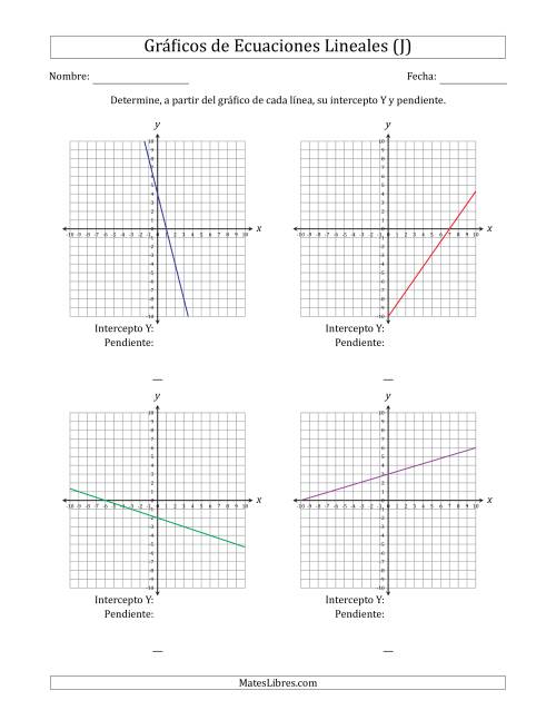La hoja de ejercicios de Determinar la Intercepto Y y Pendiente del Gráfico de una Ecuación Lineal (J)