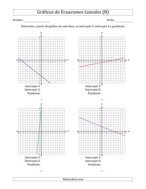 La hoja de ejercicios de Determinar la Intercepto Y, Intercepto X y Pendiente del Gráfico de una Ecuación Lineal (B)