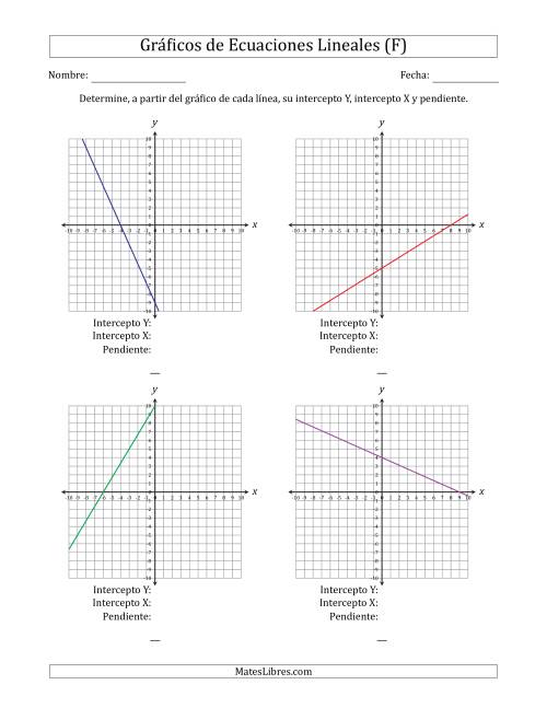 La hoja de ejercicios de Determinar la Intercepto Y, Intercepto X y Pendiente del Gráfico de una Ecuación Lineal (F)