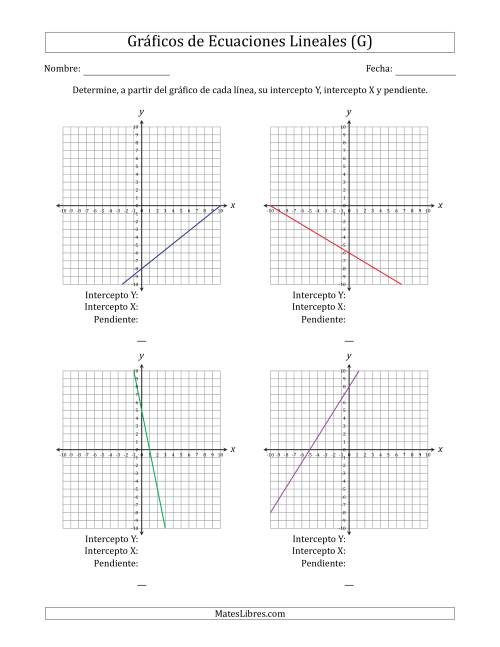 La hoja de ejercicios de Determinar la Intercepto Y, Intercepto X y Pendiente del Gráfico de una Ecuación Lineal (G)