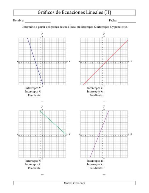 La hoja de ejercicios de Determinar la Intercepto Y, Intercepto X y Pendiente del Gráfico de una Ecuación Lineal (H)