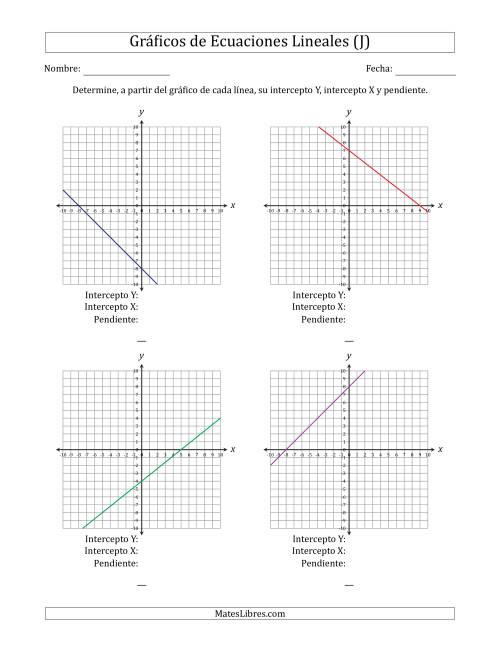 La hoja de ejercicios de Determinar la Intercepto Y, Intercepto X y Pendiente del Gráfico de una Ecuación Lineal (J)