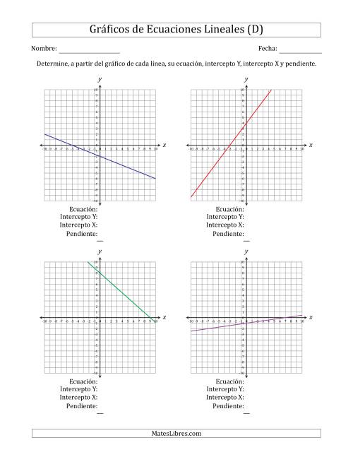 La hoja de ejercicios de Determinar la Ecuación, Intercepto Y, Intercepto X y Pendiente del Gráfico de una Ecuación Lineal (D)