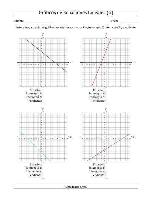 La hoja de ejercicios de Determinar la Ecuación, Intercepto Y, Intercepto X y Pendiente del Gráfico de una Ecuación Lineal (G)