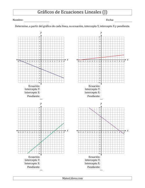 La hoja de ejercicios de Determinar la Ecuación, Intercepto Y, Intercepto X y Pendiente del Gráfico de una Ecuación Lineal (J)