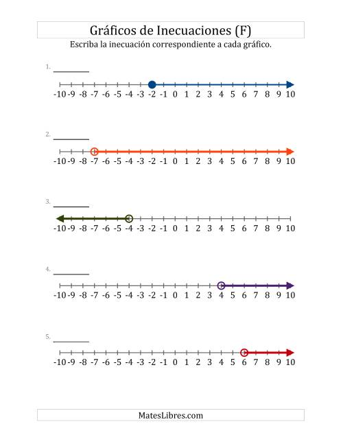 La hoja de ejercicios de Escribir Inecuaciones Lineales Sencillas a Partir de Gráficos (F)
