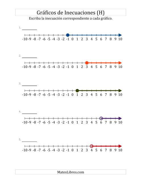 La hoja de ejercicios de Escribir Inecuaciones Lineales Sencillas a Partir de Gráficos (H)