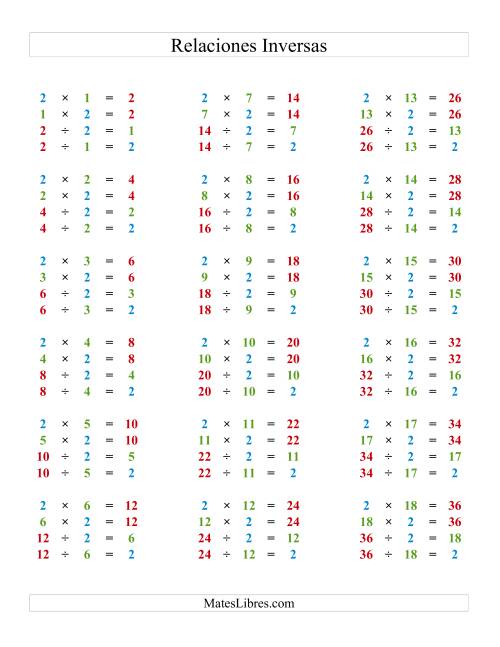 La hoja de ejercicios de Todos los productos y Divisiones Básicos de 1 a 18, en Colores, sin Espacios (Todas) Página 2