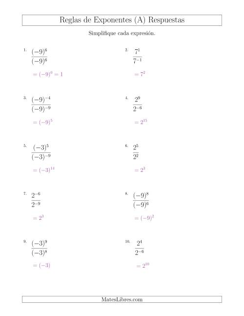 La hoja de ejercicios de Dividir Exponentes con un Mayor Exponente en el Dividendo (Con Negativos) (A) Página 2