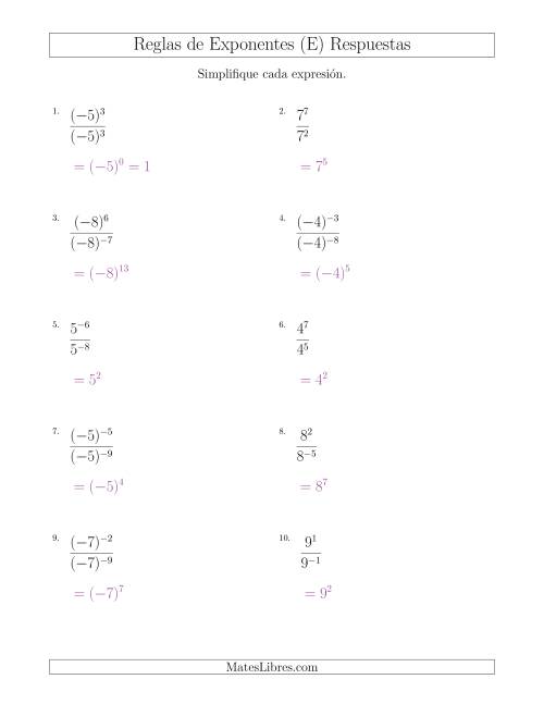 La hoja de ejercicios de Dividir Exponentes con un Mayor Exponente en el Dividendo (Con Negativos) (E) Página 2