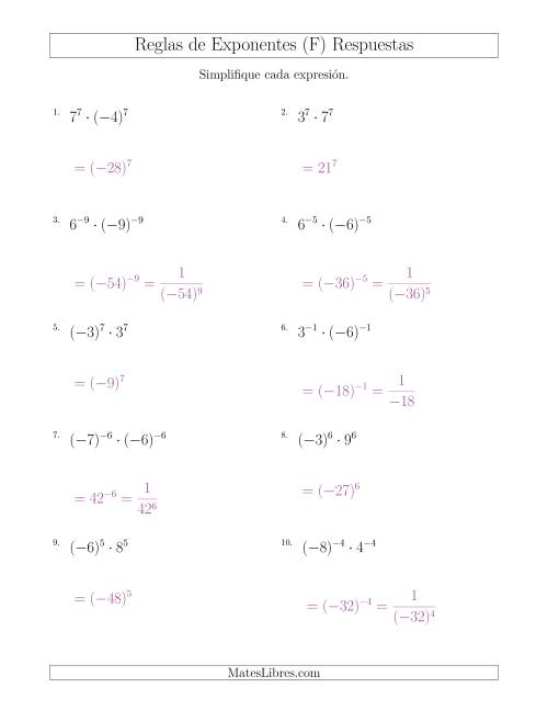 La hoja de ejercicios de Multiplicar el Mismo Exponente con Diferentes Bases (Con Negativos) (F) Página 2