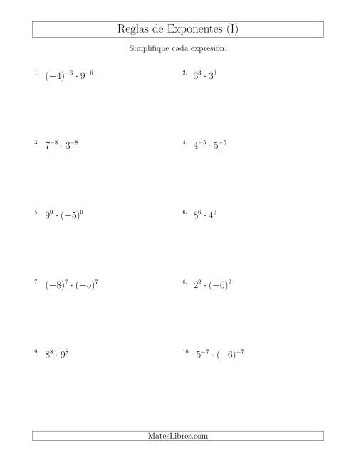 La hoja de ejercicios de Multiplicar el Mismo Exponente con Diferentes Bases (Con Negativos) (I)