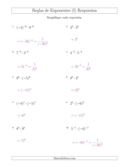 La hoja de ejercicios de Multiplicar el Mismo Exponente con Diferentes Bases (Con Negativos) (I) Página 2