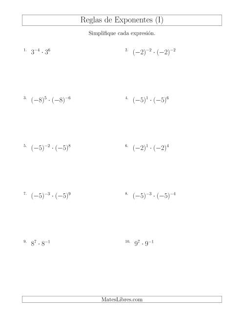 La hoja de ejercicios de Multiplicar Exponentes (Con Negativos) (I)