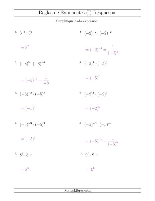 La hoja de ejercicios de Multiplicar Exponentes (Con Negativos) (I) Página 2