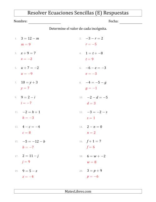 La hoja de ejercicios de Resolver Ecuaciones Lineales Simples con Incógnitas entre -99 and 99 y las Variables a la Izquierda o a la Derecha (E) Página 2
