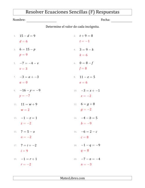 La hoja de ejercicios de Resolver Ecuaciones Lineales Simples con Incógnitas entre -99 and 99 y las Variables a la Izquierda o a la Derecha (F) Página 2
