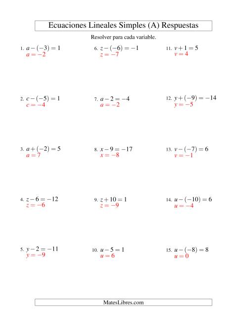 La hoja de ejercicios de Resolver Ecuaciones Lineales de Un Paso con números Sencillos (A) Página 2