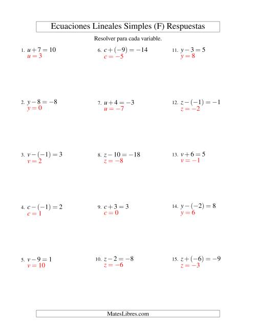 La hoja de ejercicios de Resolver Ecuaciones Lineales de Un Paso con números Sencillos (F) Página 2