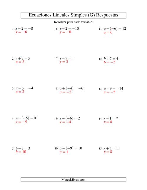 La hoja de ejercicios de Resolver Ecuaciones Lineales de Un Paso con números Sencillos (G) Página 2