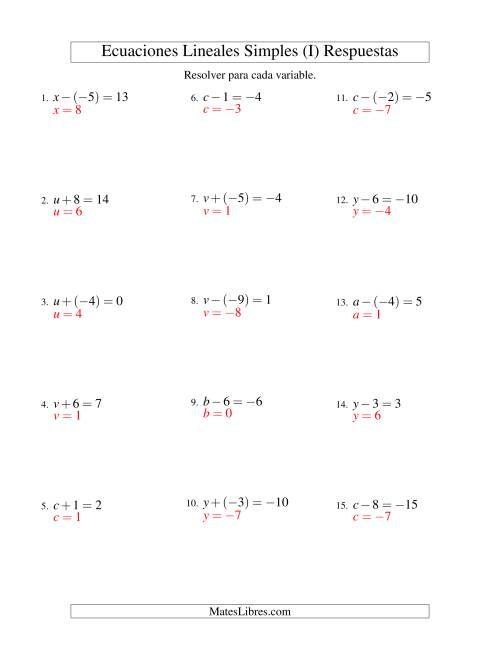 La hoja de ejercicios de Resolver Ecuaciones Lineales de Un Paso con números Sencillos (I) Página 2