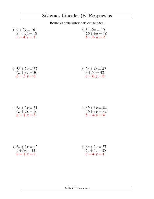 La hoja de ejercicios de Resolver Sistemas de Ecuaciones Lineales de dos Variables sin Valores Negativos (B) Página 2