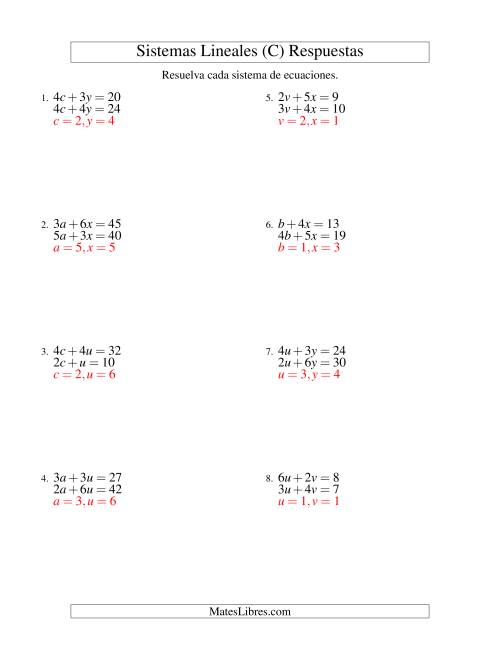 La hoja de ejercicios de Resolver Sistemas de Ecuaciones Lineales de dos Variables sin Valores Negativos (C) Página 2