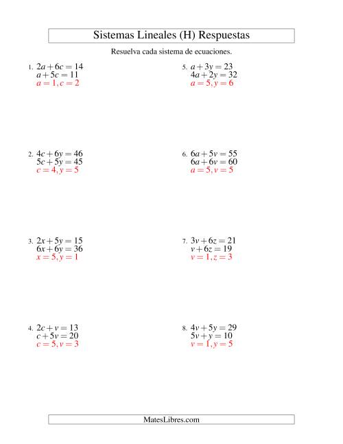 La hoja de ejercicios de Resolver Sistemas de Ecuaciones Lineales de dos Variables sin Valores Negativos (H) Página 2