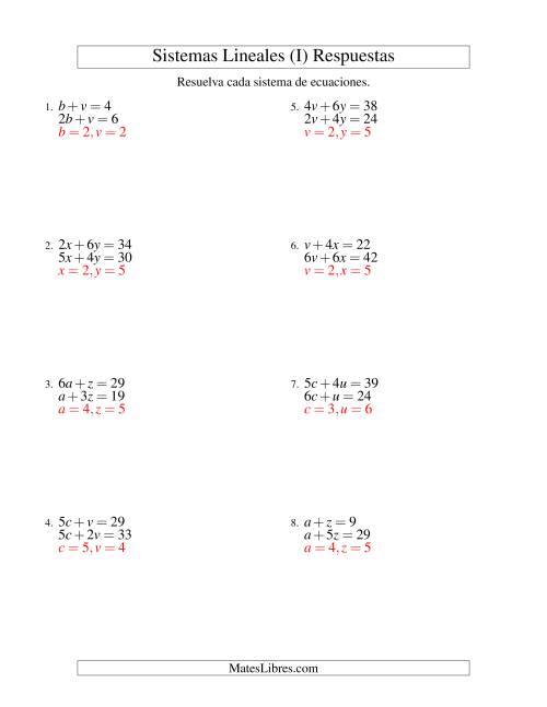 La hoja de ejercicios de Resolver Sistemas de Ecuaciones Lineales de dos Variables sin Valores Negativos (I) Página 2