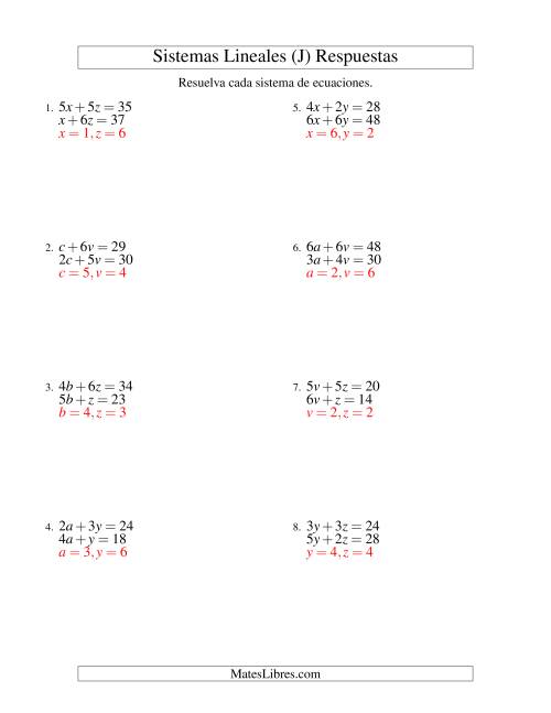 La hoja de ejercicios de Resolver Sistemas de Ecuaciones Lineales de dos Variables sin Valores Negativos (J) Página 2