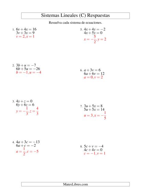 La hoja de ejercicios de Resolver Sistemas de Ecuaciones Lineales de dos Variables con Valores Negativos (C) Página 2