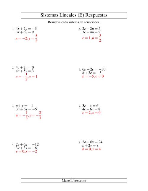 La hoja de ejercicios de Resolver Sistemas de Ecuaciones Lineales de dos Variables con Valores Negativos (E) Página 2