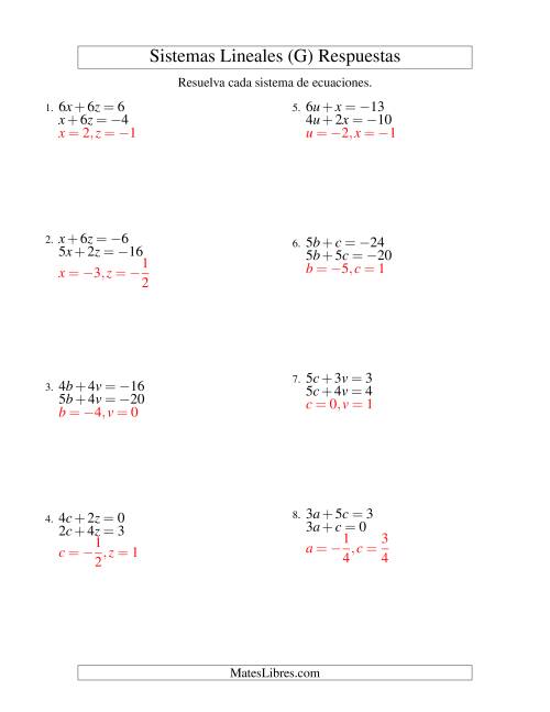 La hoja de ejercicios de Resolver Sistemas de Ecuaciones Lineales de dos Variables con Valores Negativos (G) Página 2