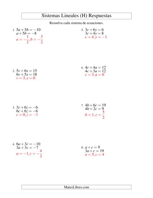 La hoja de ejercicios de Resolver Sistemas de Ecuaciones Lineales de dos Variables con Valores Negativos (H) Página 2