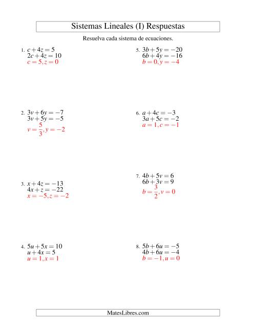 La hoja de ejercicios de Resolver Sistemas de Ecuaciones Lineales de dos Variables con Valores Negativos (I) Página 2