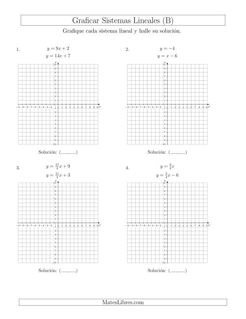 La hoja de ejercicios de Resolver Sistemas de Ecuaciones Lineales en Forma Pendiente-Intercepto Graficando (B)