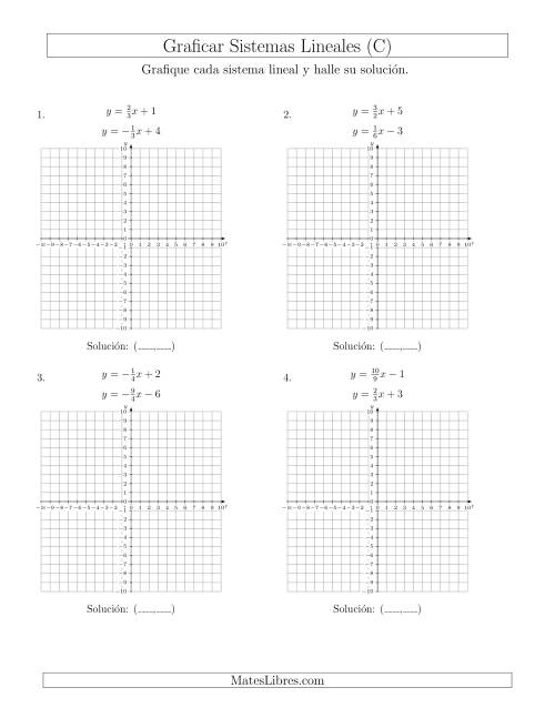 La hoja de ejercicios de Resolver Sistemas de Ecuaciones Lineales en Forma Pendiente-Intercepto Graficando (C)